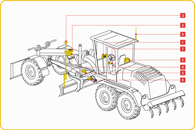 3D ГНСС для грейдеров
