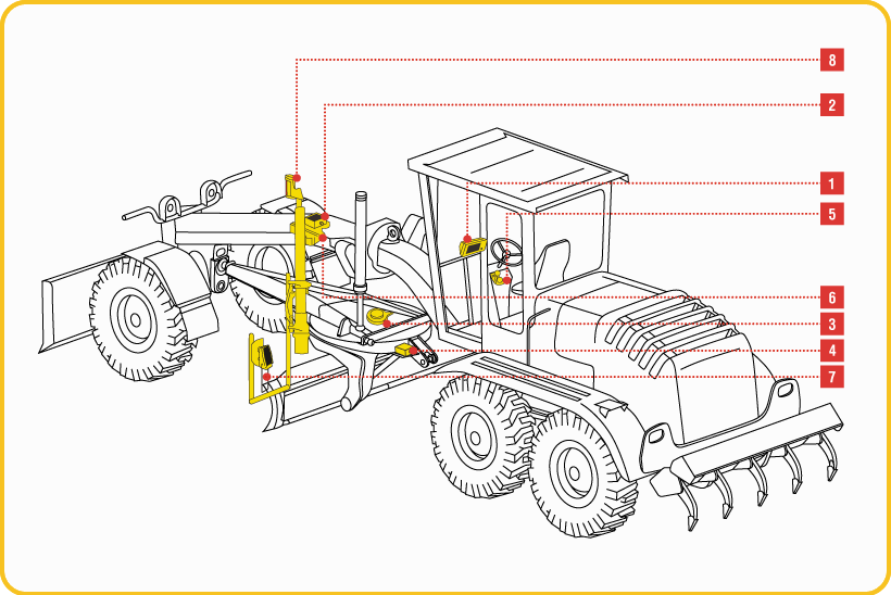 2D System V для грейдеров
