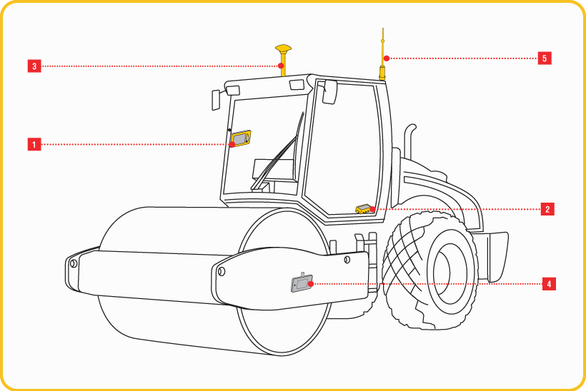 Topcon C53 для катков